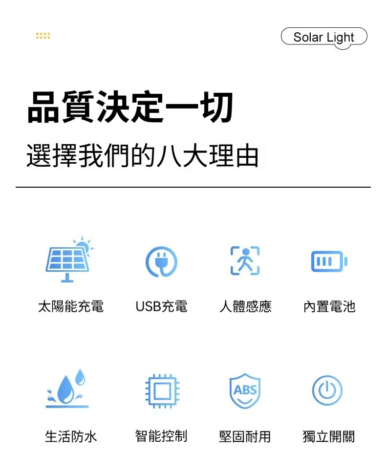 隨處可夾，即夾即用！多晶硅太陽能板，全年0電費，無需差點！智能感光芯片，自動運行，無需手動開關！ - 2