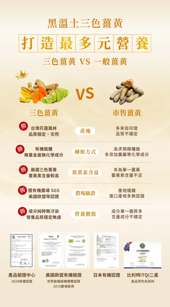 【亞麻籽薑黃芝麻鹽】一罐三味,無負擔的調味革命 🌾✨🔸 拌菜直接撒|生菜沙拉、燙青菜,拌一拌取代鹽巴 🔸 堅果香氣入菜|拌麵、拌飯、撒在水波蛋上面,瞬間升級 🔸 醃肉神器|取代鹽巴醃雞胸肉、魚肉,多一股堅果香 🔸 沾料基底|加點橄欖油變烤肉沾醬 - 13