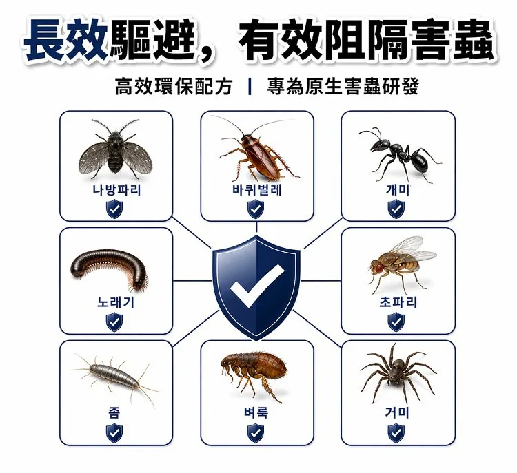 HFH-下水道清潔泡騰片,一顆泡騰,輕鬆去除異味,還你清新浴廁! - 23