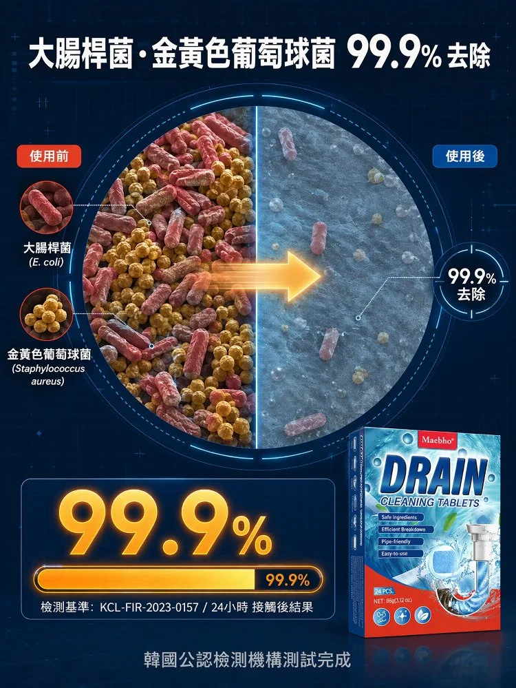 HFH-下水道清潔泡騰片,一顆泡騰,輕鬆去除異味,還你清新浴廁! - 14