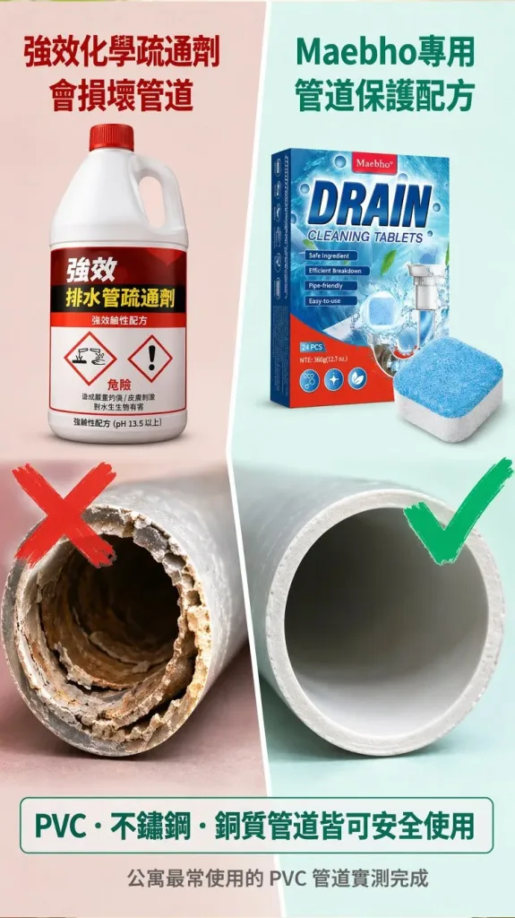 HFH-下水道清潔泡騰片,一顆泡騰,輕鬆去除異味,還你清新浴廁! - 28