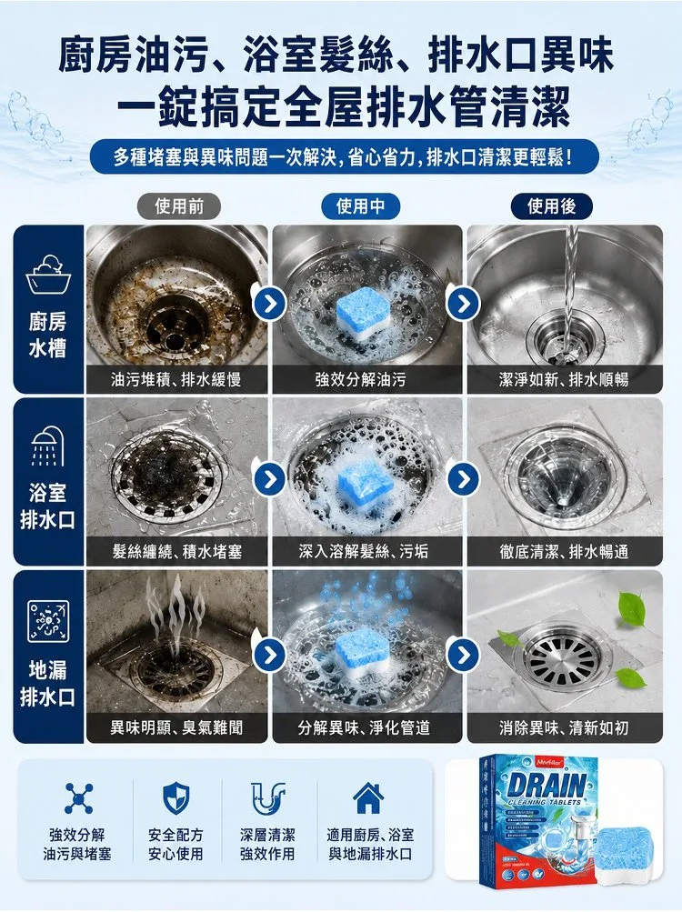 HFH-下水道清潔泡騰片,一顆泡騰,輕鬆去除異味,還你清新浴廁! - 13