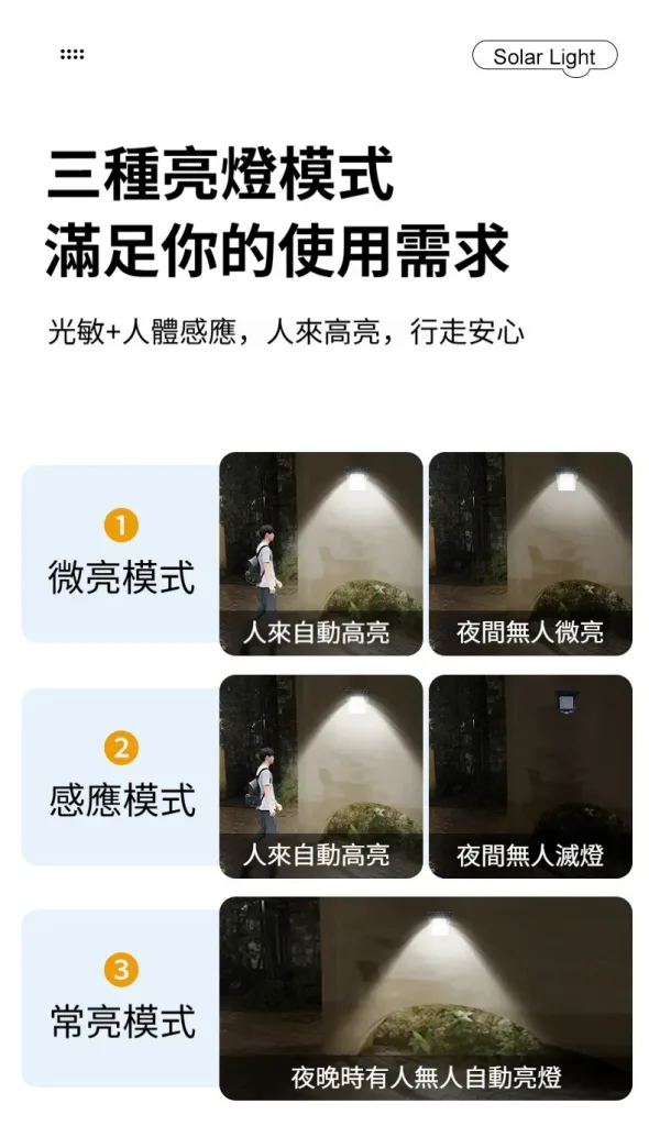 隨處可夾，即夾即用！多晶硅太陽能板，全年0電費，無需差點！智能感光芯片，自動運行，無需手動開關！ - 3